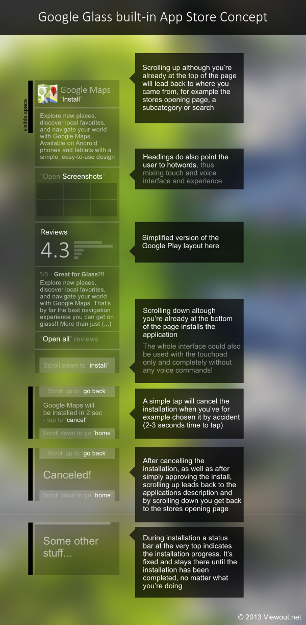 How to install Appstore on your Android device - CNET