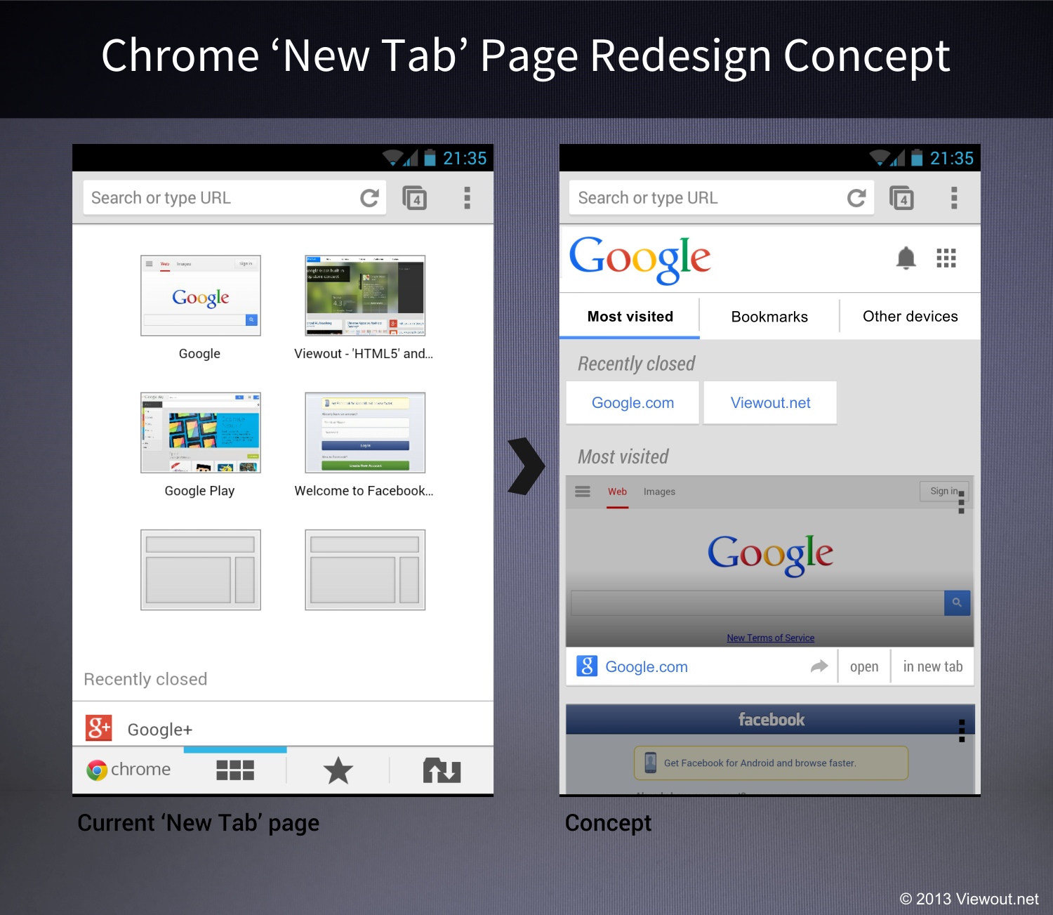 Chrome custom tabs